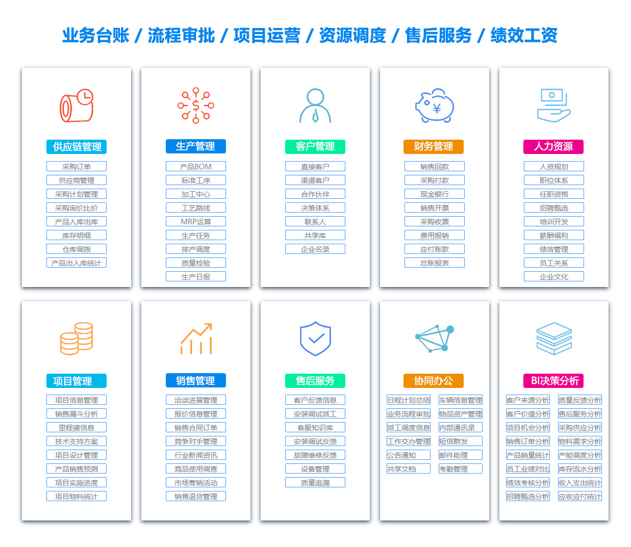 南宁OA系统